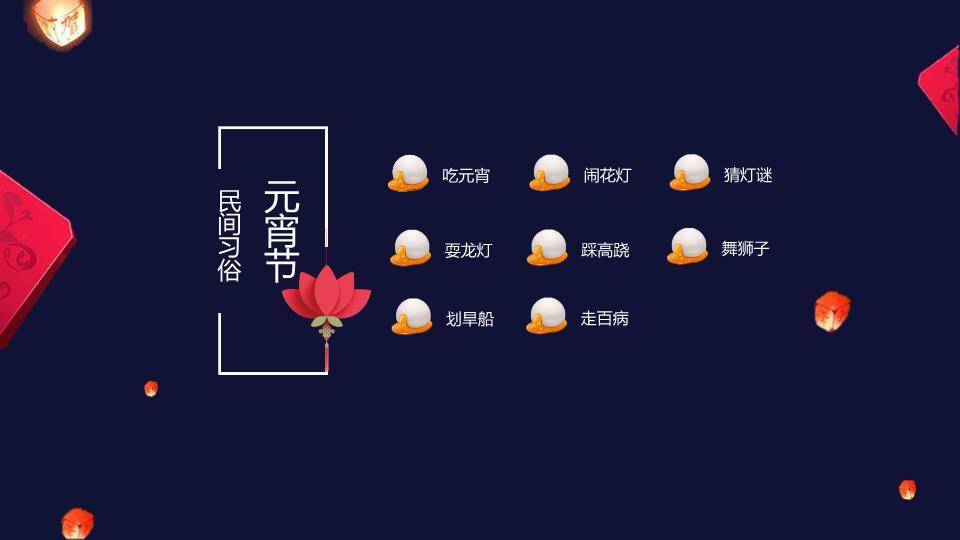 静夜浮灯水影元宵知识科普PPT6