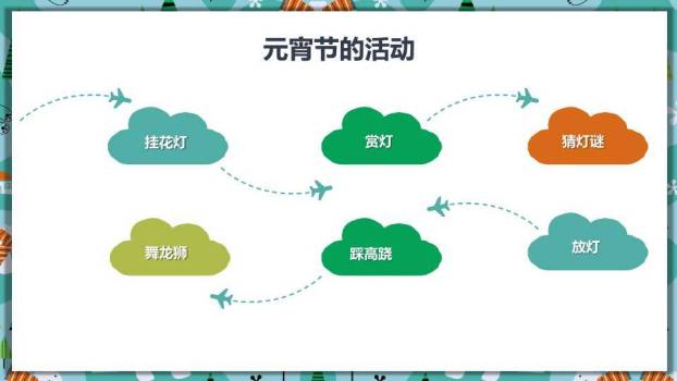 奇趣混搭笑脸汤圆跳舞元宵教学课件5