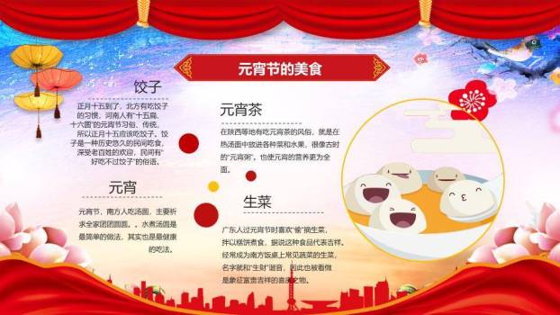 都市节拍儿童舞龙闹元宵班会PPT3