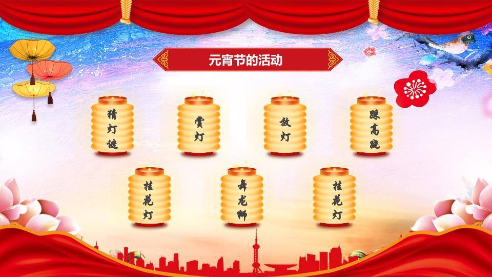 都市节拍儿童舞龙闹元宵班会PPT5