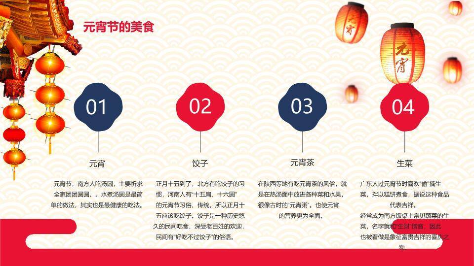 蓝波映金闹元宵教学培训课件PPT3