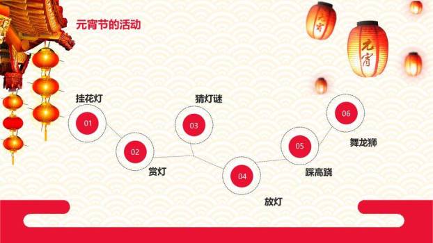 蓝波映金闹元宵教学培训课件PPT5