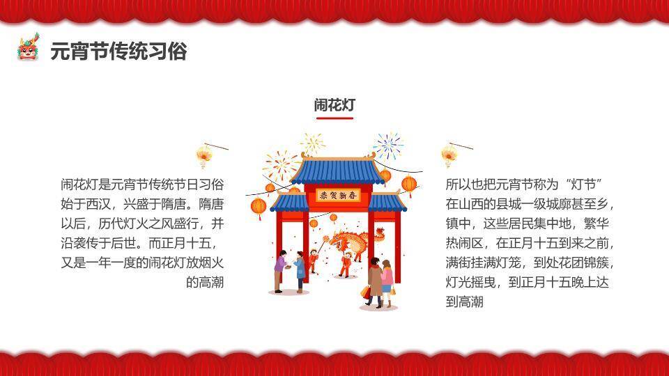 狮映2025灯笼底纹元宵习俗科普PPT2