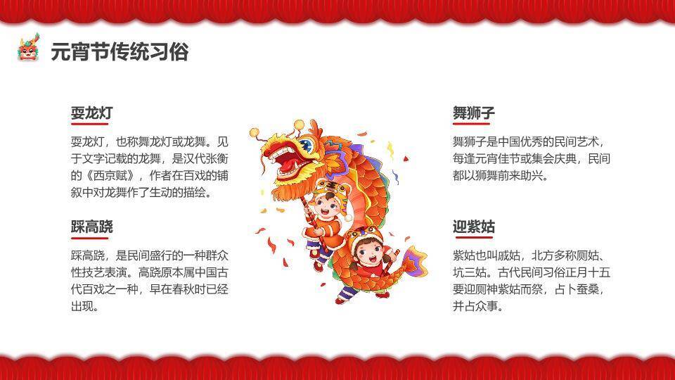 狮映2025灯笼底纹元宵习俗科普PPT4