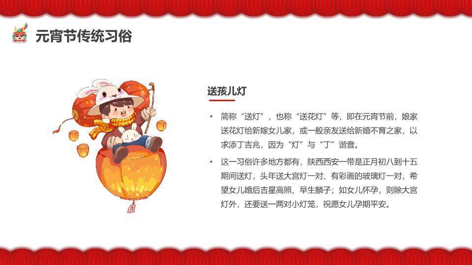 狮映2025灯笼底纹元宵习俗科普PPT7