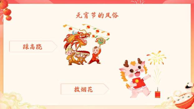 舞狮巨汤圆欢度元宵文化介绍PPT2