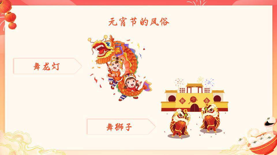 舞狮巨汤圆欢度元宵文化介绍PPT3