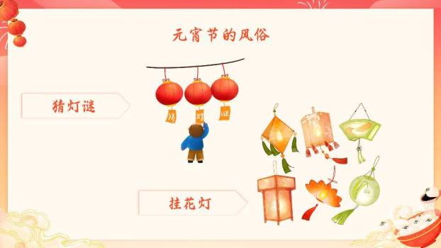 舞狮巨汤圆欢度元宵文化介绍PPT4