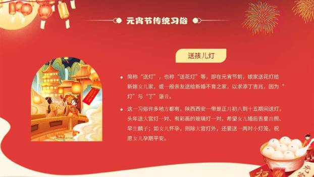 图文详解元宵习俗知识科普PPT8