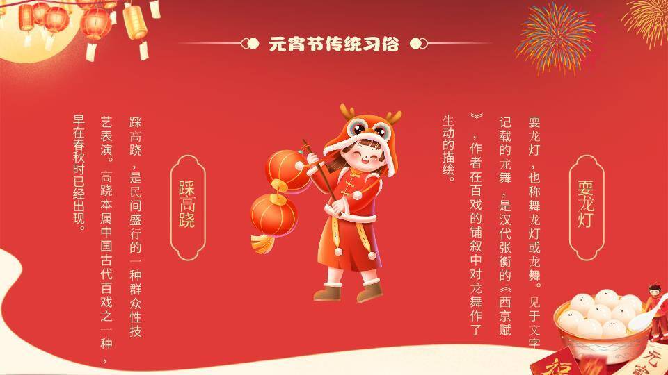 图文详解元宵习俗知识科普PPT4