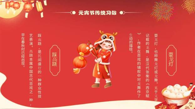 图文详解元宵习俗知识科普PPT4