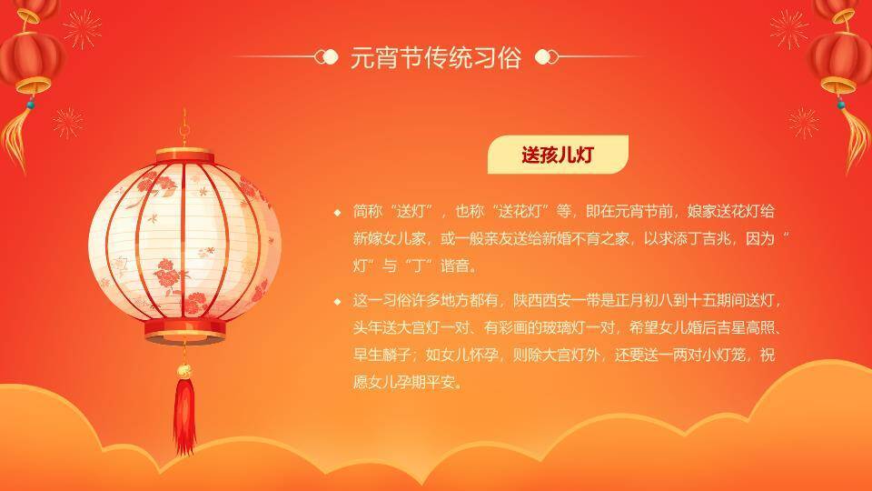 元宵习俗知多少专业科普PPT8