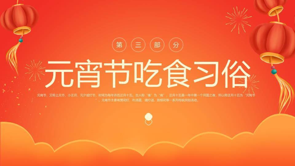 元宵习俗知多少专业科普PPT9