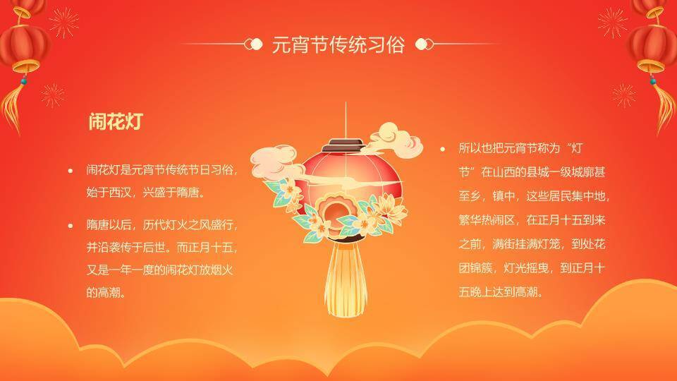 元宵习俗知多少专业科普PPT2