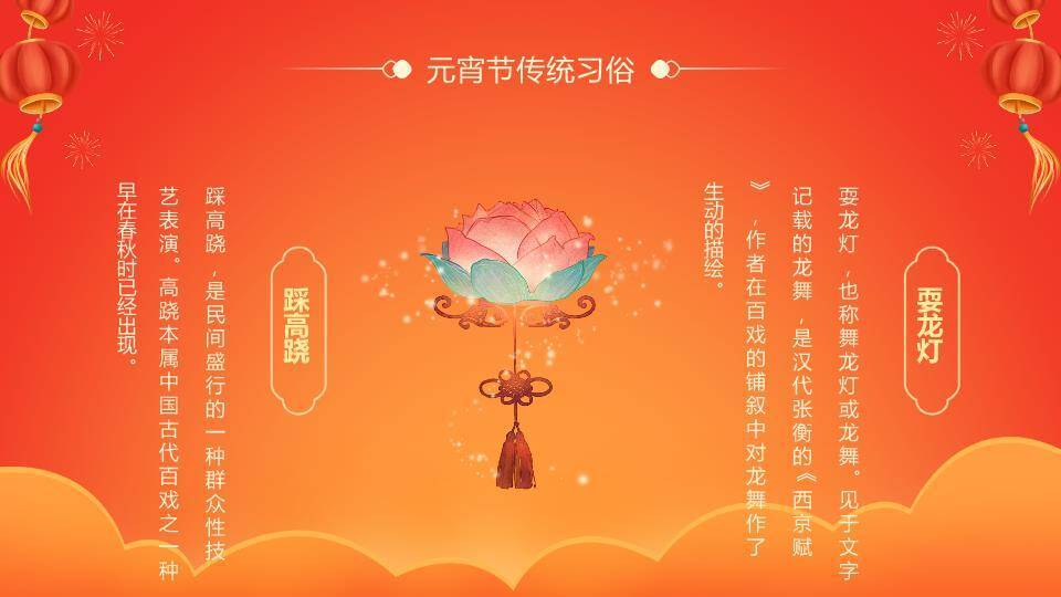 元宵习俗知多少专业科普PPT4