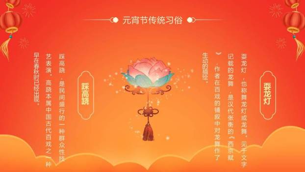 元宵习俗知多少专业科普PPT4