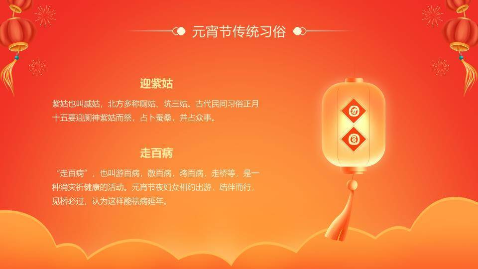 元宵习俗知多少专业科普PPT7