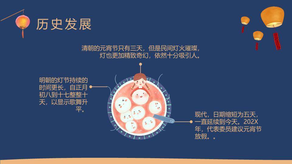 夜月灯辉闹元宵意境课件PPT3