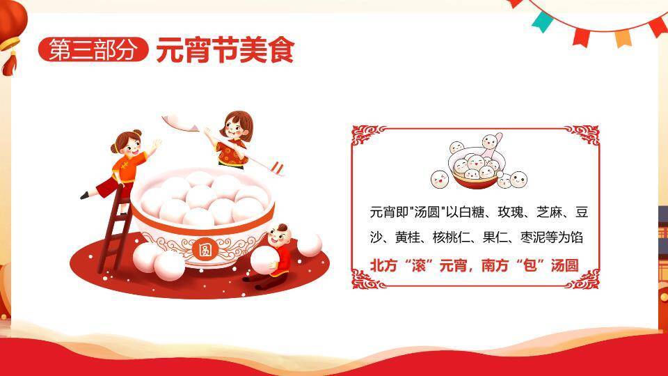 萌娃舞狮桥上闹元宵教学PPT4