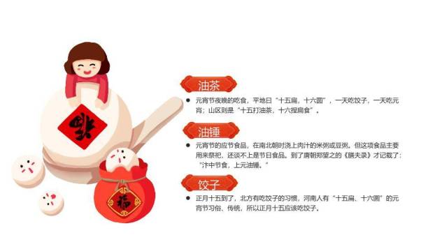 全家笑迎闹元宵习俗介绍PPT4