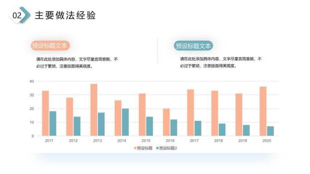 水墨风党政年终总结PPT模板1