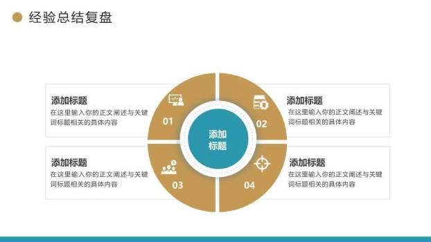 科技风创新项目年终总结PPT模板7