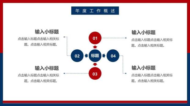 展望未来简约风年度交接年终总结PPT模板3