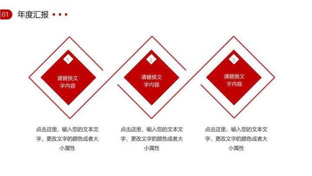 流体红绸动感风部门年度年终总结PPT模板2