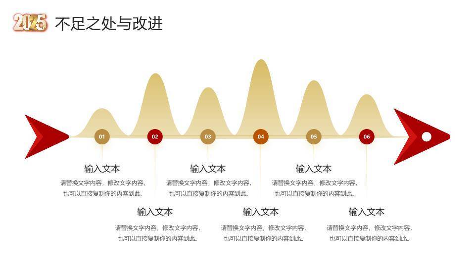 金句书法励志风年终项目汇报PPT模板3