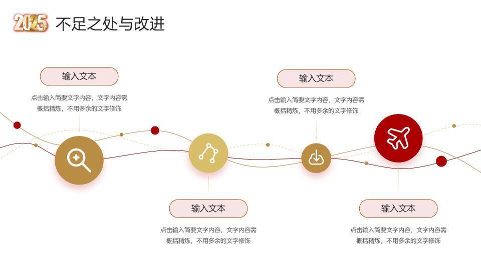金句书法励志风年终项目汇报PPT模板4