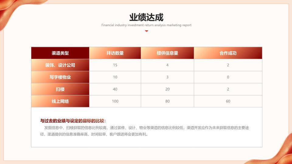 古船破浪征程风年终述职演讲PPT模板3