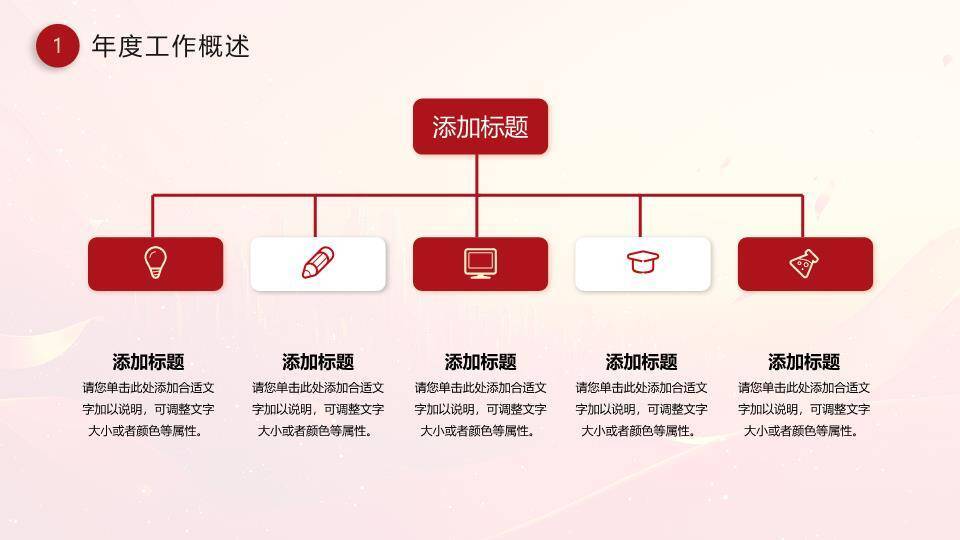 烫金城市风无惧挑战年终总结PPT模板6