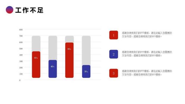 泼墨帆船风筑梦年终总结PPT模板6