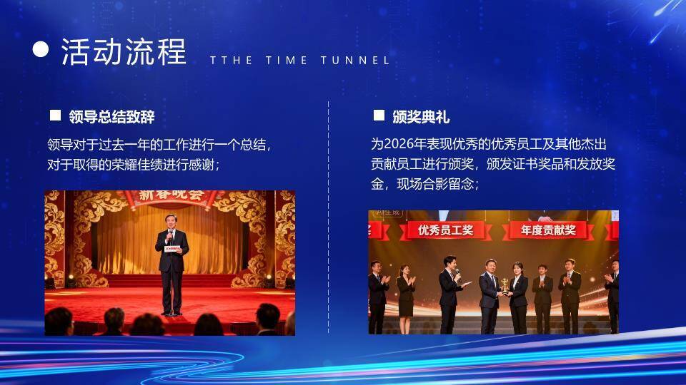 城市光轨年会尾牙策划PPT模板9