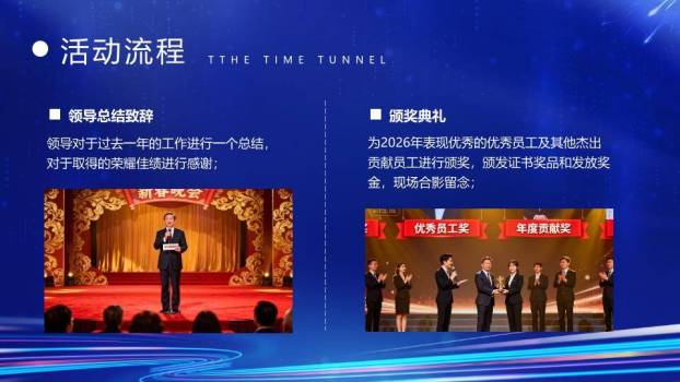 城市光轨年会尾牙策划PPT模板9