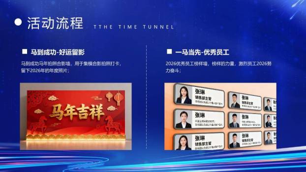 城市光轨年会尾牙策划PPT模板6