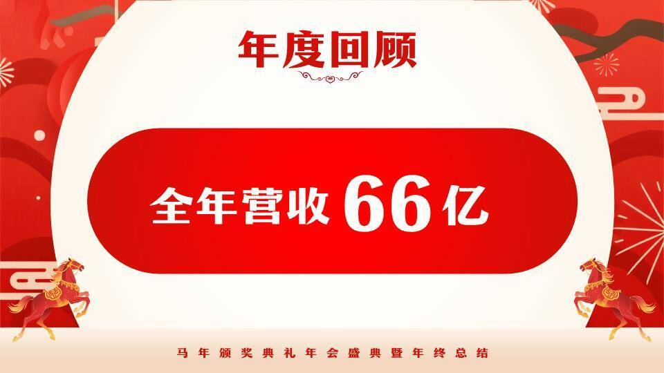 剪纸白马红扇年会颁奖典礼PPT模板3