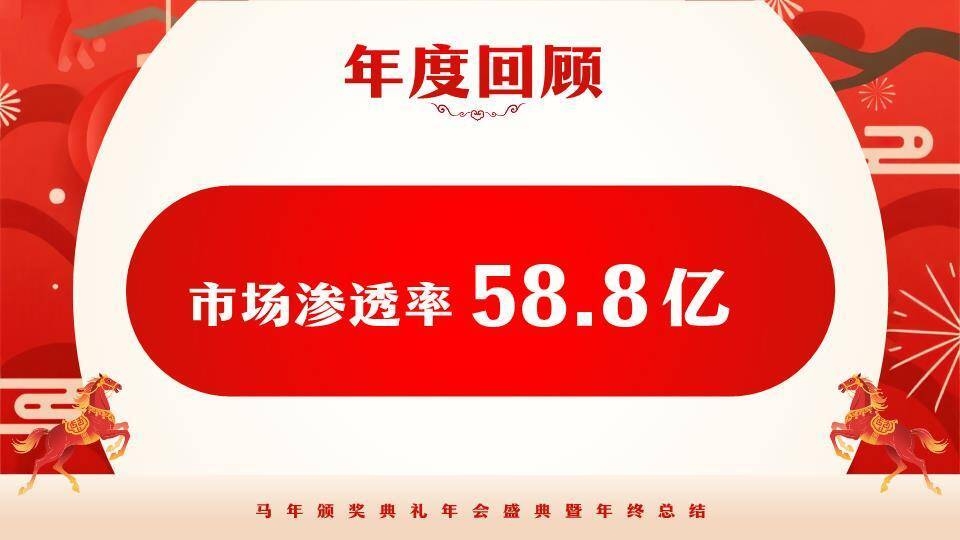 剪纸白马红扇年会颁奖典礼PPT模板5