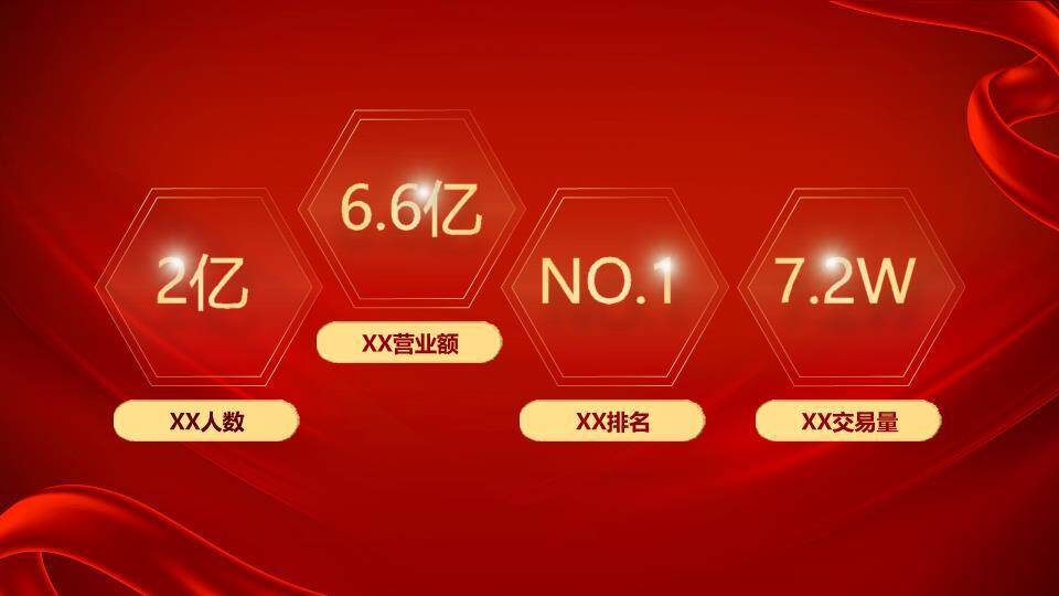 绸缎织梦共赢表彰大会年会PPT模板2