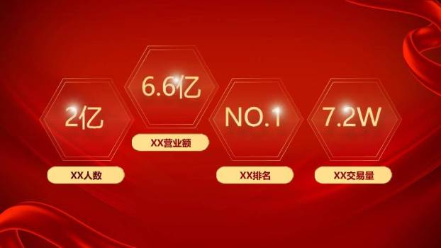 绸缎织梦共赢表彰大会年会PPT模板2