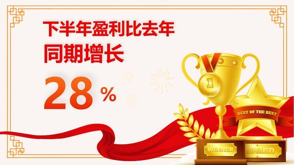 白鸽同心风优秀员工颁奖盛典PPT模板1