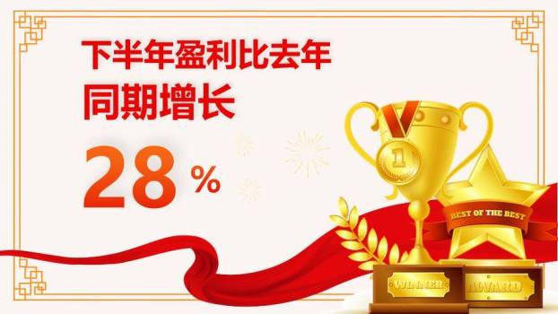 白鸽同心风优秀员工颁奖盛典PPT模板1