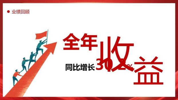 金波盛典风年终颁奖典礼PPT模板1