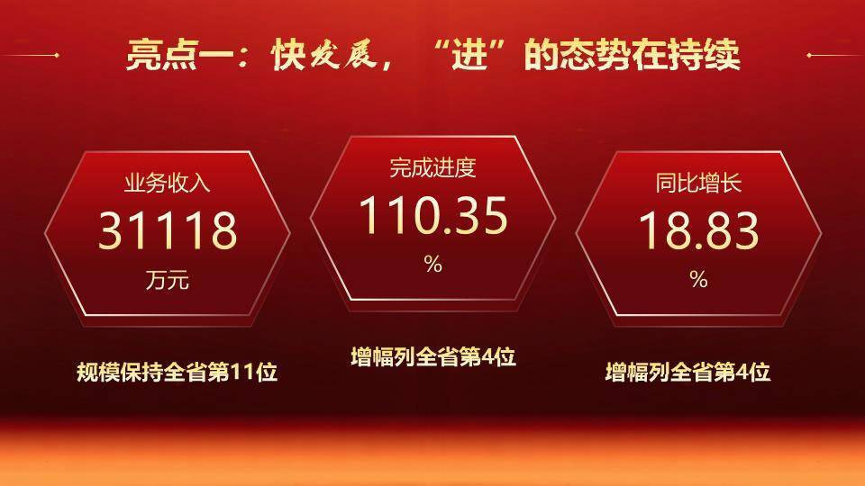 放射追光风年终工作颁奖典礼PPT模板1