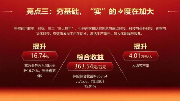 放射追光风年终工作颁奖典礼PPT模板3