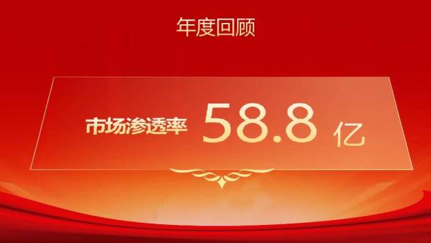 光驹奔腾风马年激情颁奖盛典PPT模板5