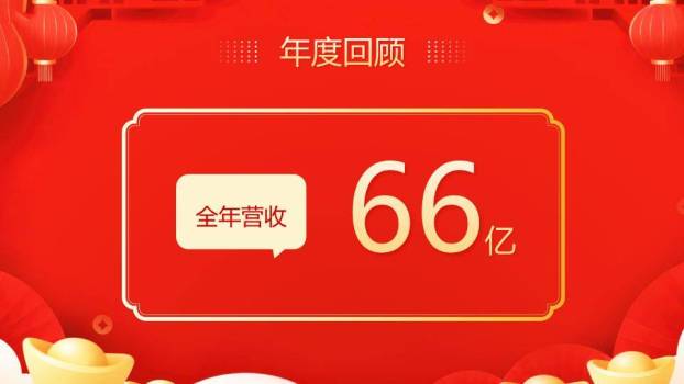 天马元宝风马年富贵颁奖典礼PPT模板3