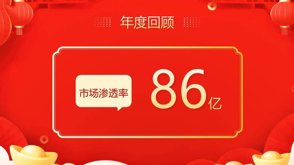 天马元宝风马年富贵颁奖典礼PPT模板5