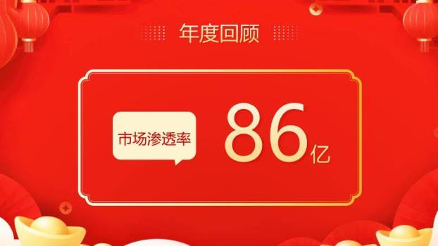 天马元宝风马年富贵颁奖典礼PPT模板5