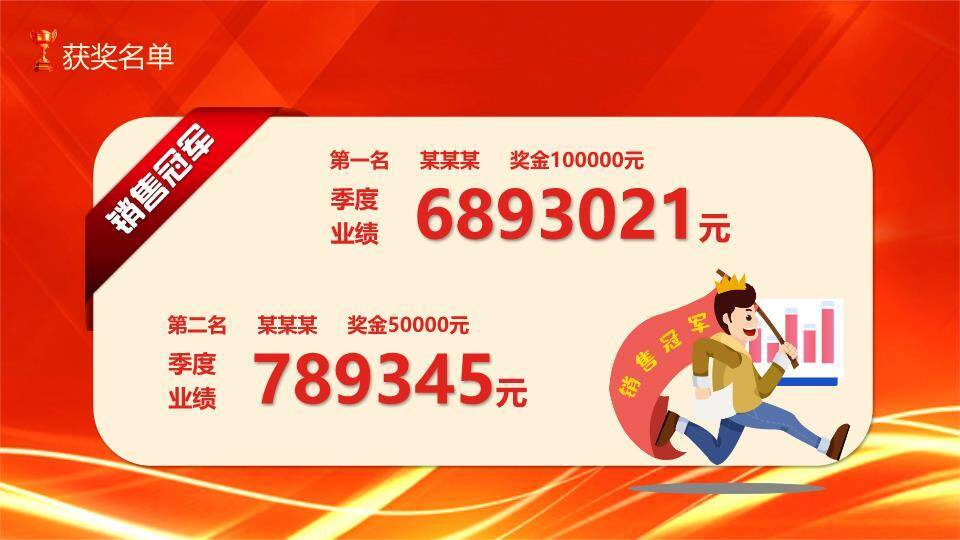 墨韵粒子风优秀员工表彰大会PPT模板4